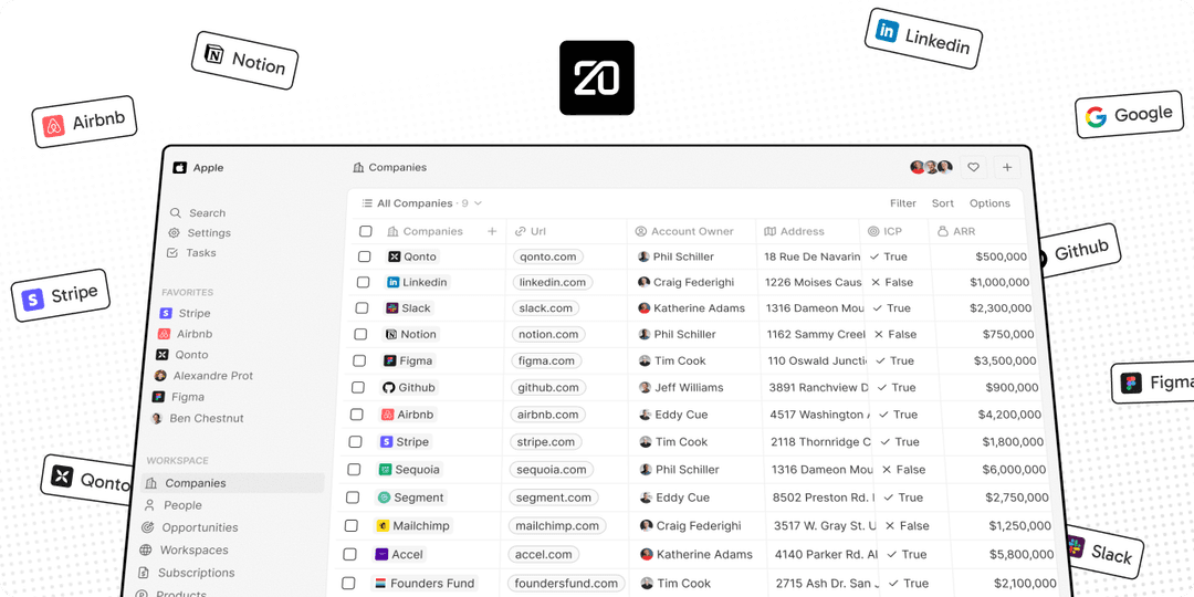 Twenty CRM